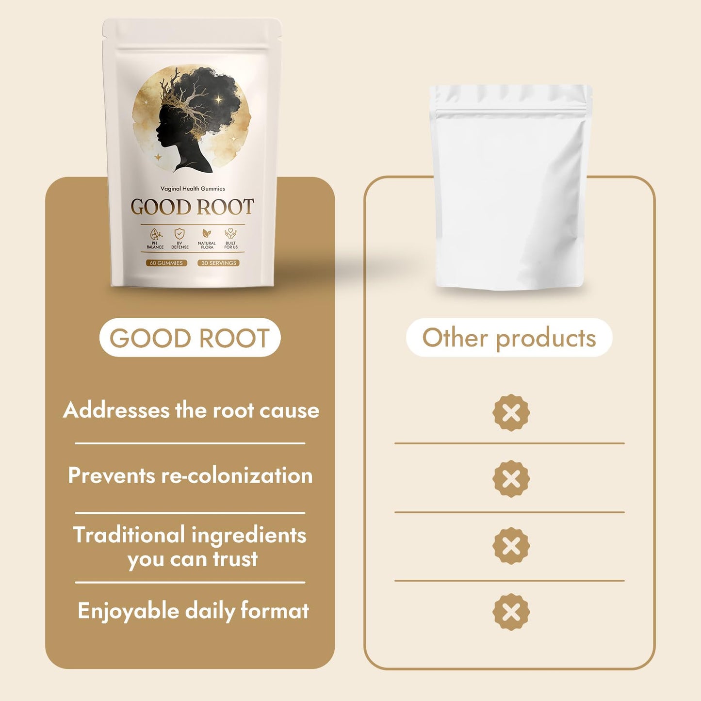 JRR Goodroot Feminine Balance Gummies for Women – PH Balance, Flora and Immune Support, Vaginal Health Support – Black Seed, Oregano Oil & Cranberry – Vegan, Gluten-Free, 60 Gummies