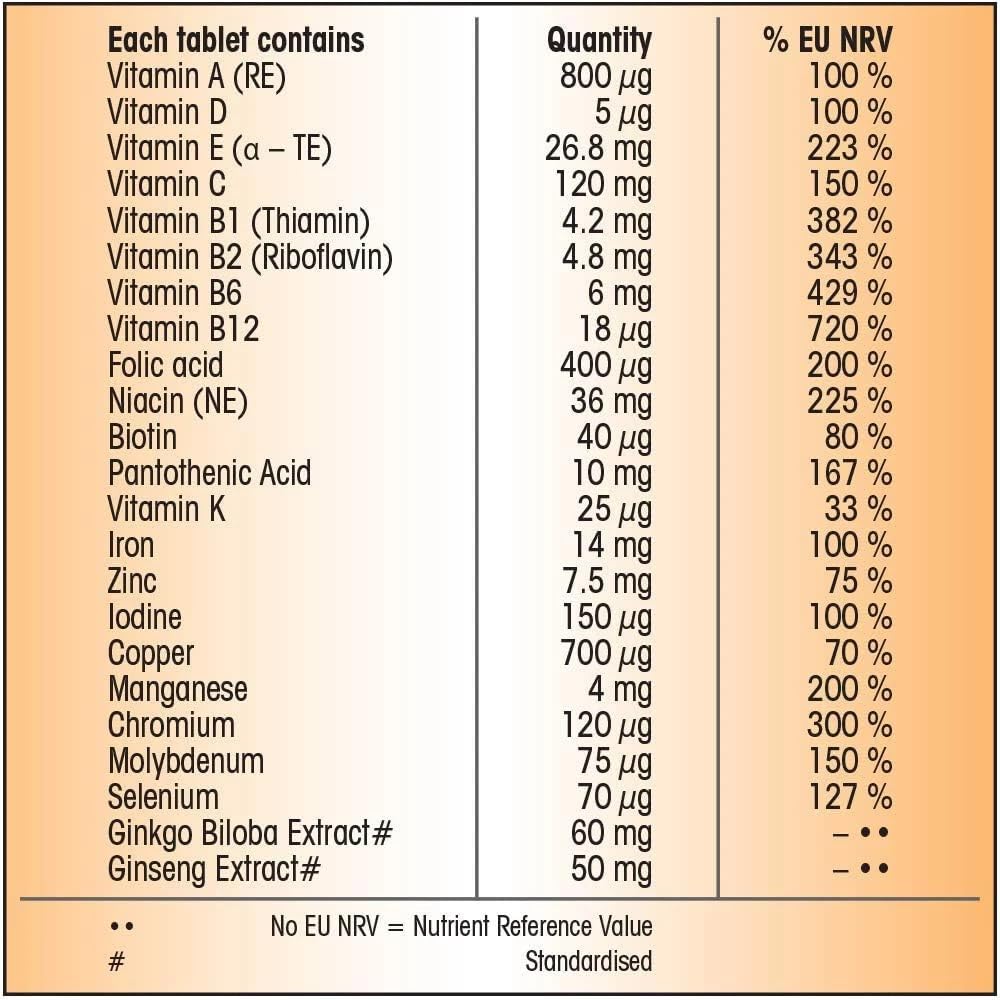 Generic Centrrum Performance Multivitamin & Mineral Tablets 120 Tablets