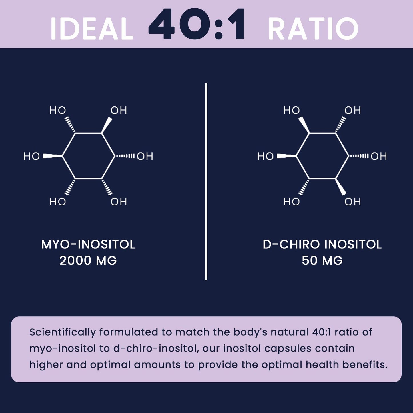 MICYDELAS Myo-Inositol & D-Chiro Inositol Supplement for Women Hormone Balance & Female Health Support, Ideal 40:1 Ratio Per Serving, Vegan, Non-GMO 120 Capsules