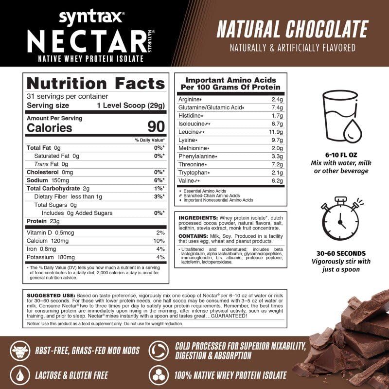 Syntrax Nectar Naturals All Natural Whey Protein Isolate Natural Chocolate Powder, 32 Servings