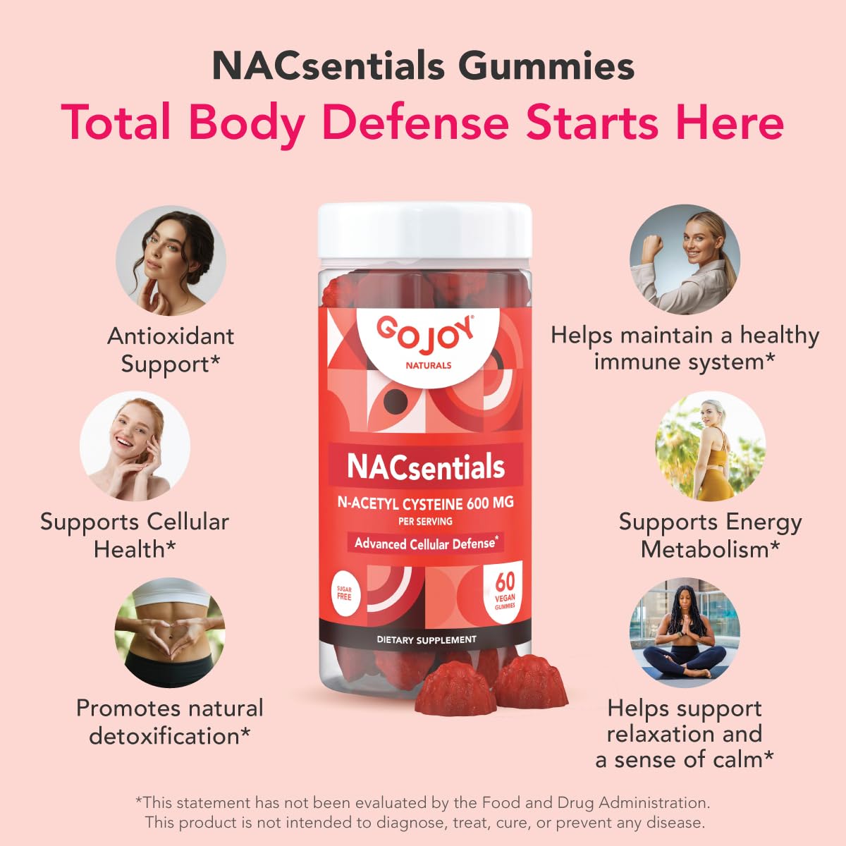 GOJOY NATURALS NACsentials 7-in-1 NAC Gummies 600mg, 60 Count