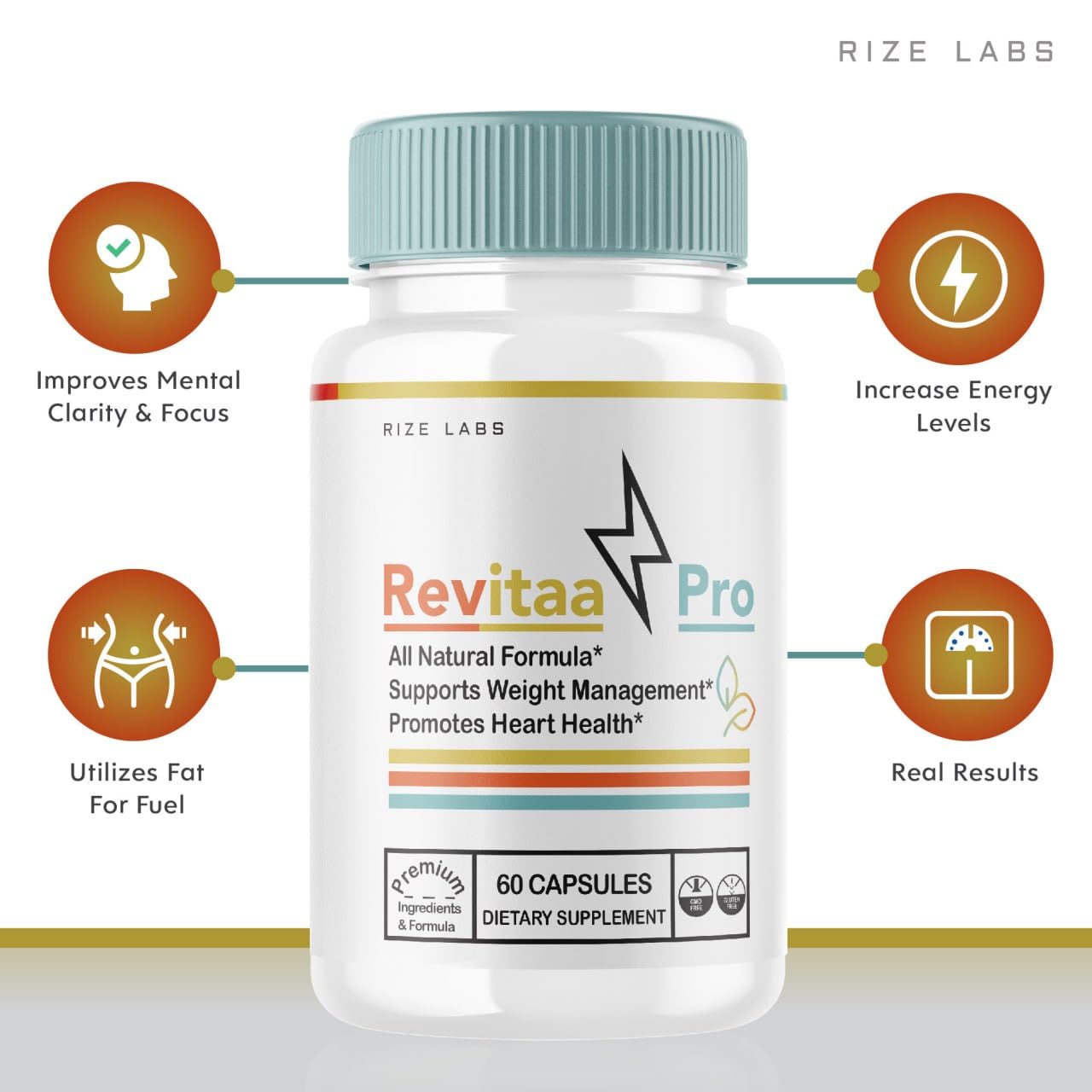 Rize Labs Revitaa Pro Weight Loss Pills Capsules 60 Count