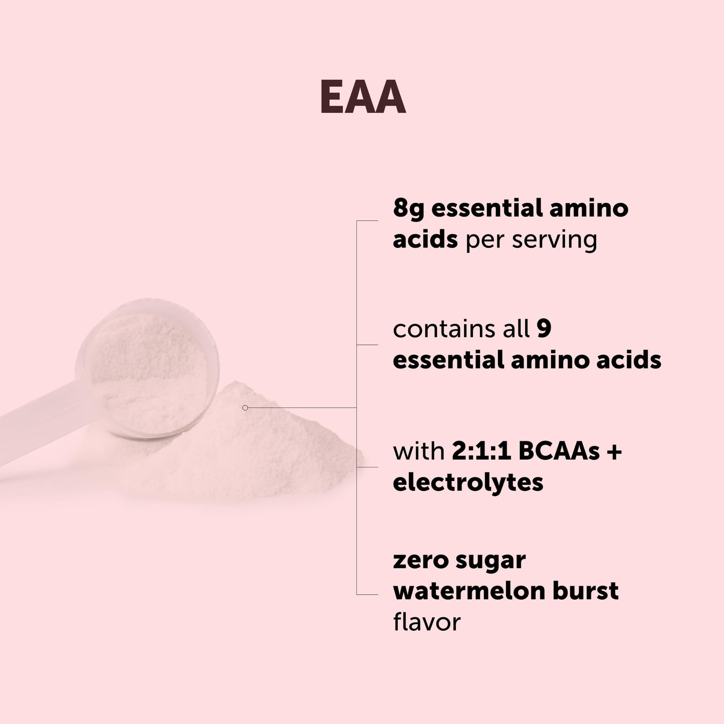 Micro Ingredients EAA + BCAA Powder Watermelon, 16 Servings, 8g Per Serving, Electrolytes, Intra & Post Workout, 2:1:1 BCAA, Sugar Free, Non-GMO