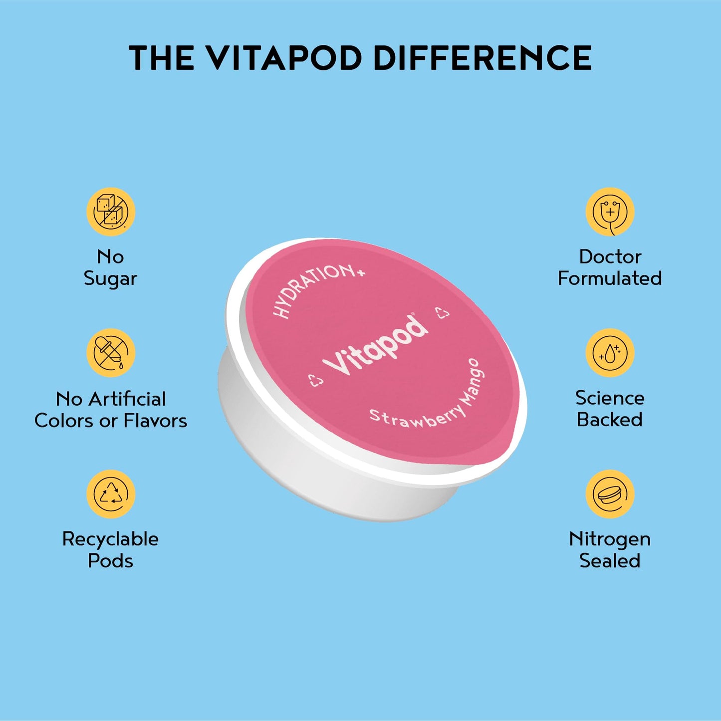 Vitapod Hydra+ Strawberry Mango Electrolyte Drink Capsules, 30 Capsules