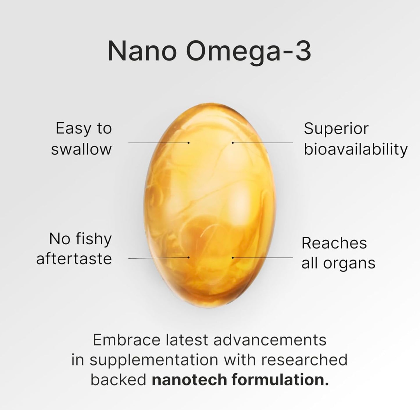 Granagard Nano Omega 3 Softgels, High Potency EPA DHA, No Aftertaste, Easy to Swallow, 60 Count