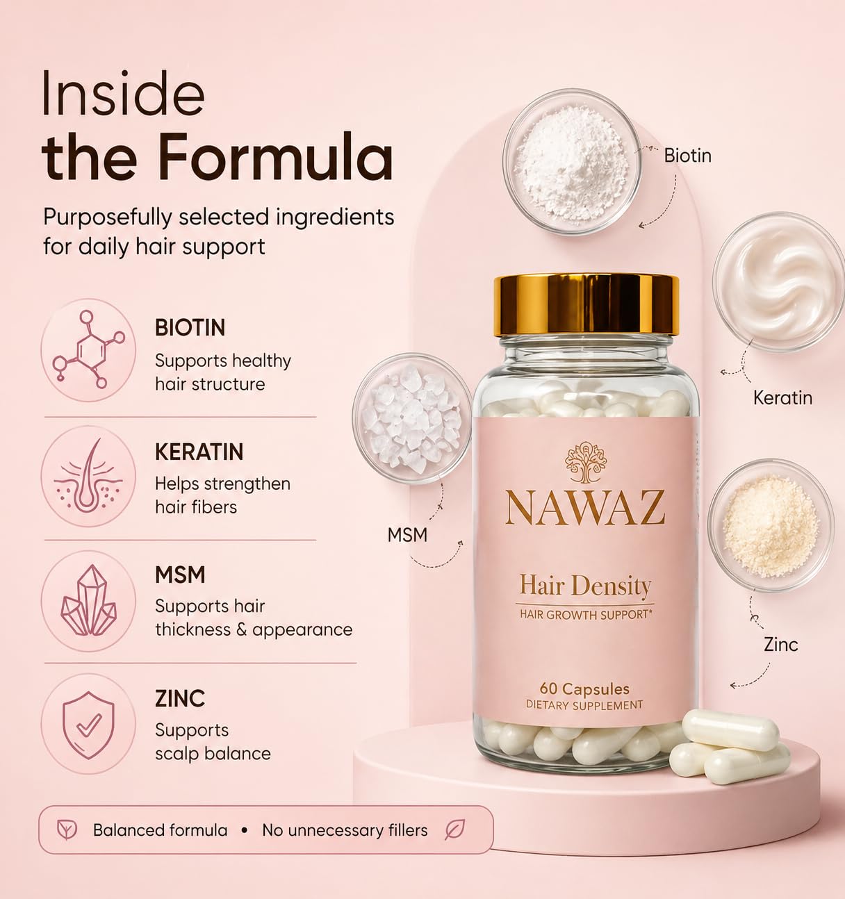 NAWAZ Hair Growth Vitamins for Women – Hair Density Capsules with Biotin, Keratin, MSM, Zinc & Selenium for Fuller Looking Hair, 60 Capsules