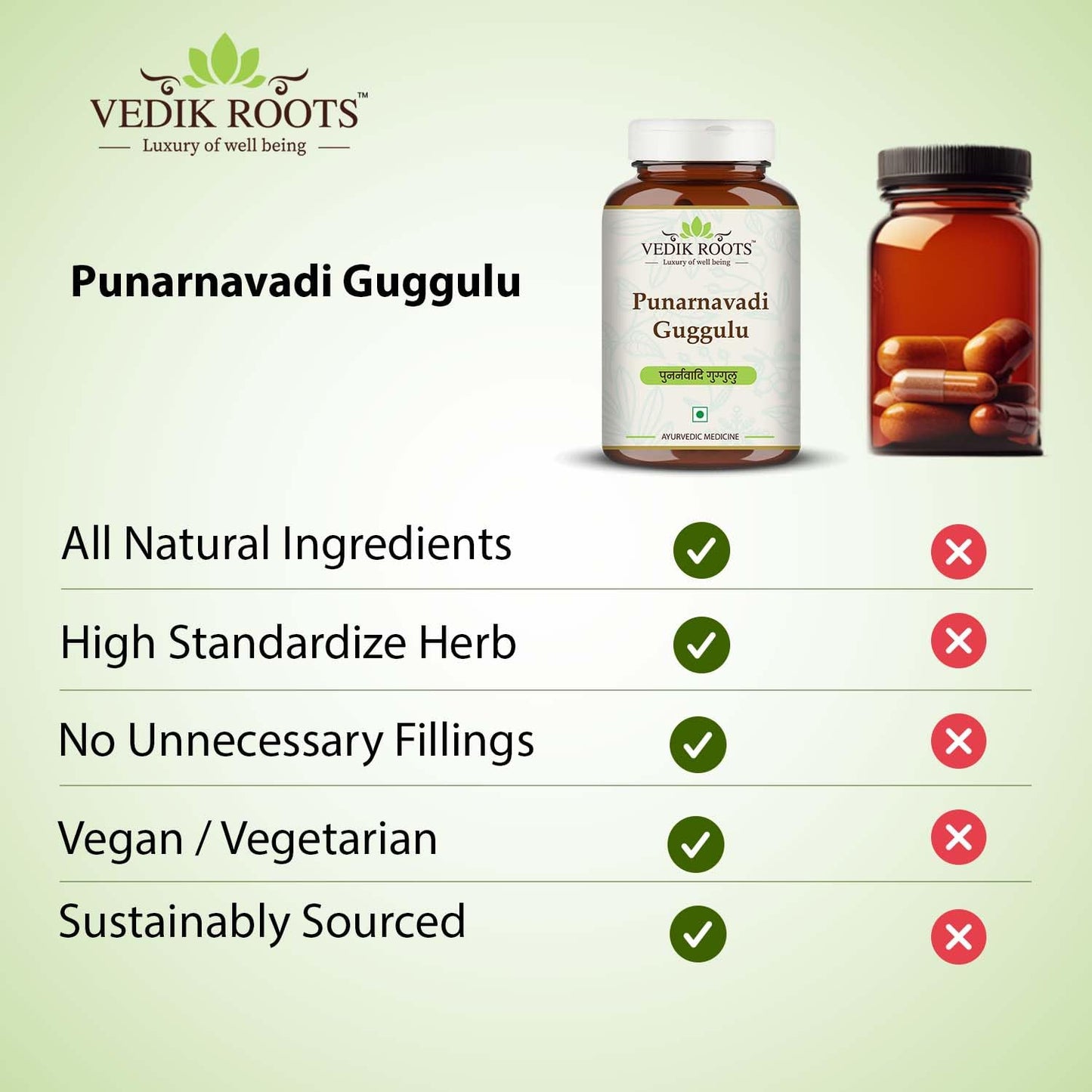 VEDIKROOTS Punarnavadi Guggulu Tablet, 120 Tablets
