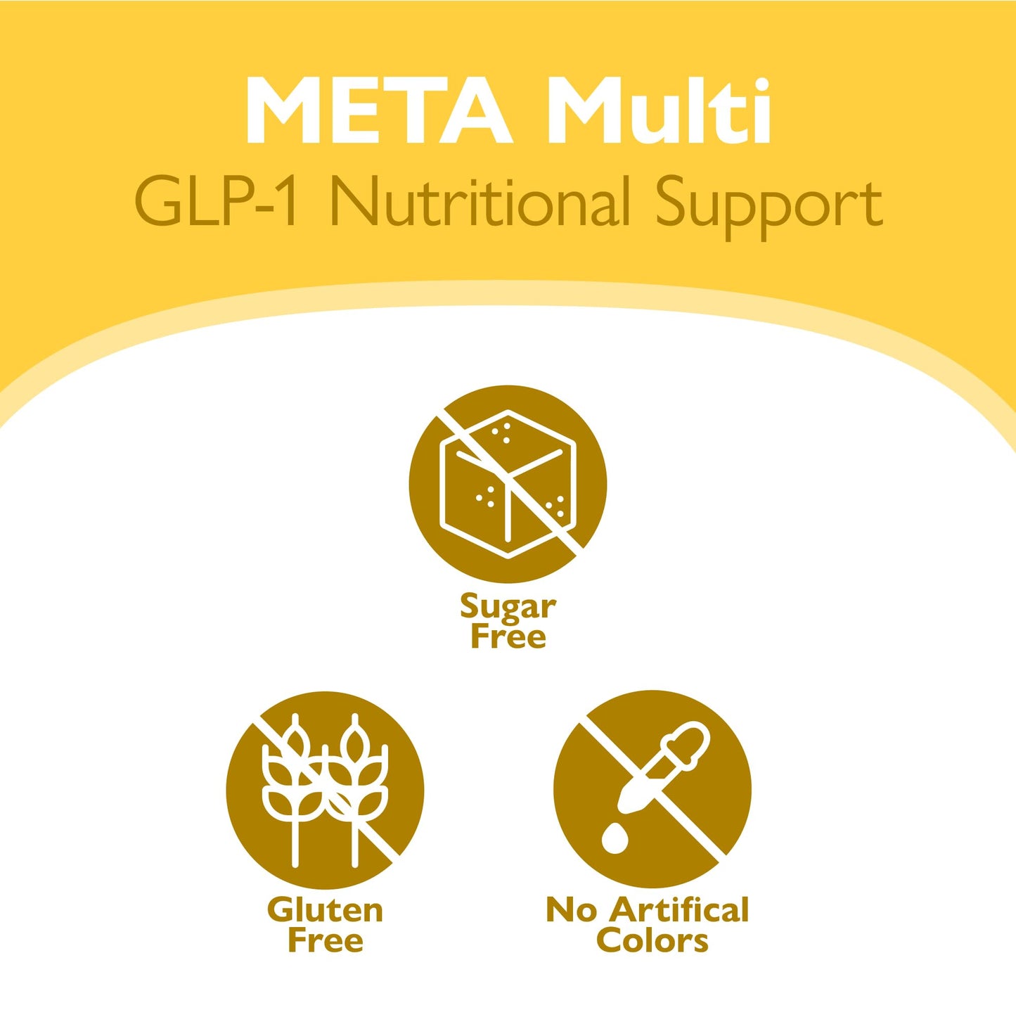 Celebrate Bariatric Supplements META Multi GLP-1 Multivitamin Weight Support 30 Capsules