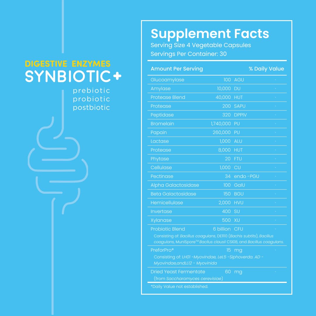 FEEL GOOD PHARMA Digestive Enzymes 4-in-1 Synbiotic+ Capsule, 120 Count