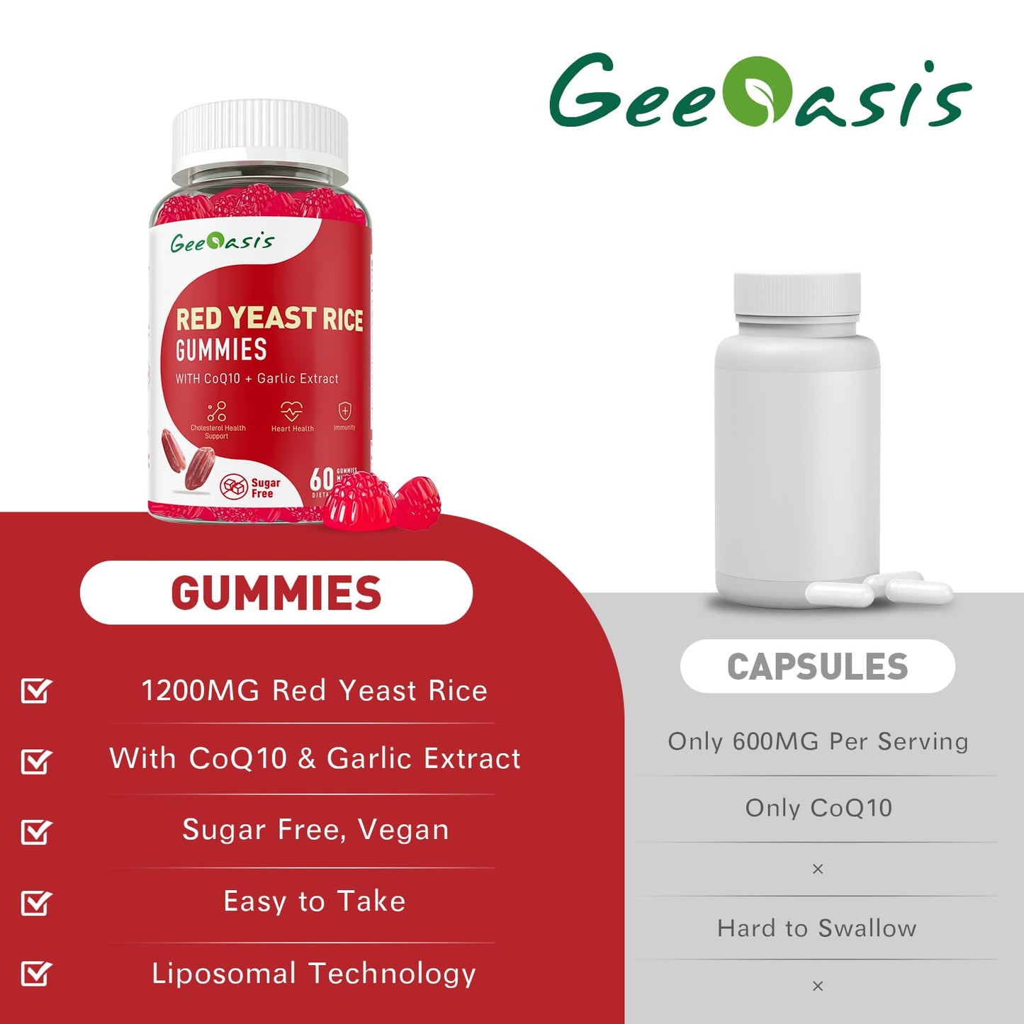 Geeoasis Red Yeast Rice with CoQ10 Gummies 60 Count