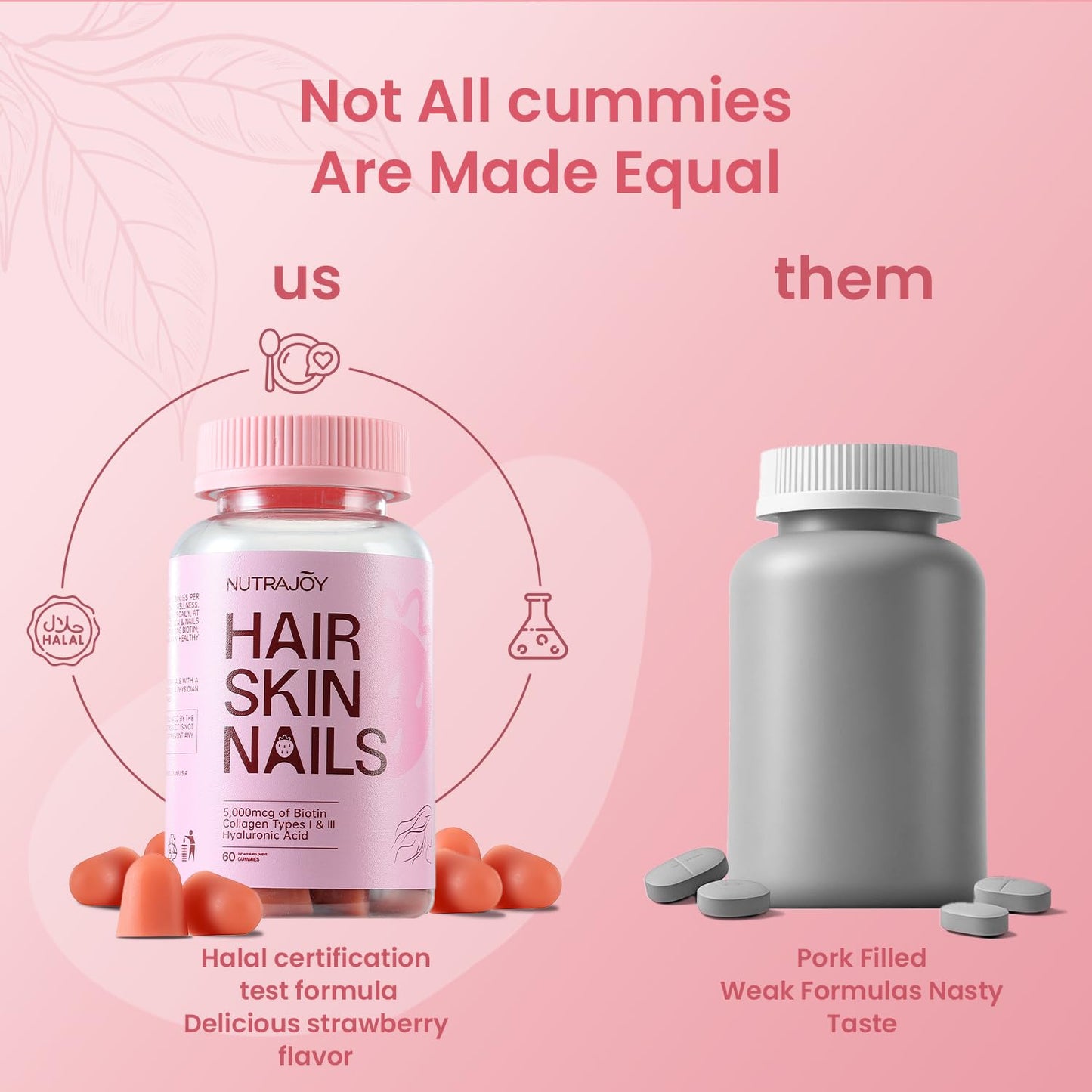 NUTRAJOY Hair Skin and Nails Gummies 60 Gummies