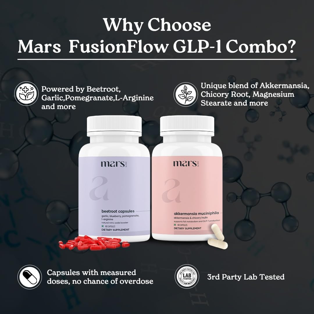 mars by GHC FusionFlow GLP-1 Combo Beetroot Nitric Oxide Booster & Mars Akkermansia Muciniphila, 120 Capsules