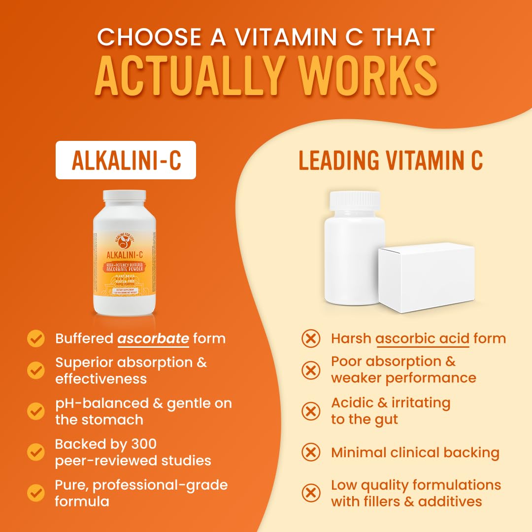 Alkaline for Life Buffered Vitamin C Powder 8 oz
