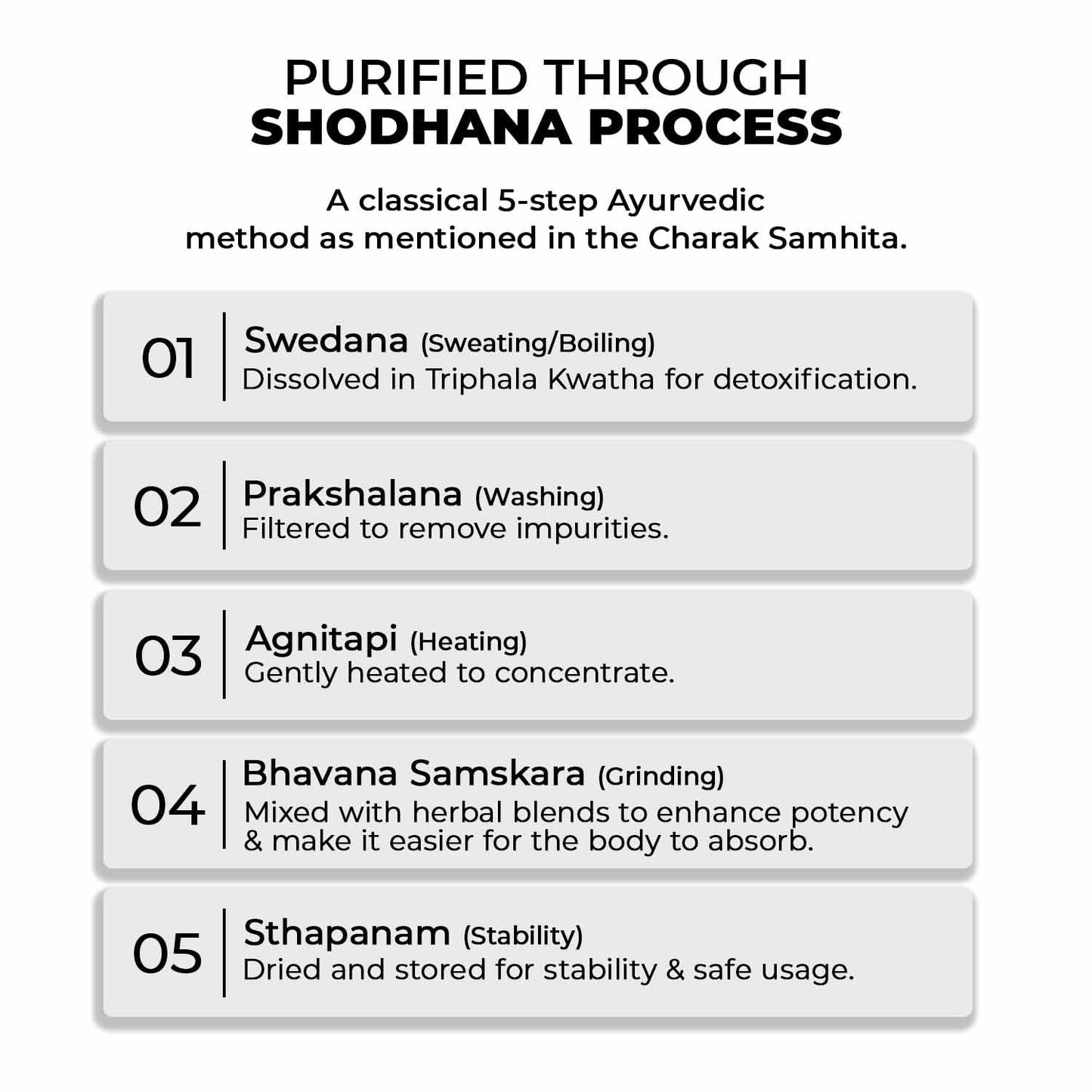 Zandu Shilajit Capsules 1 Count