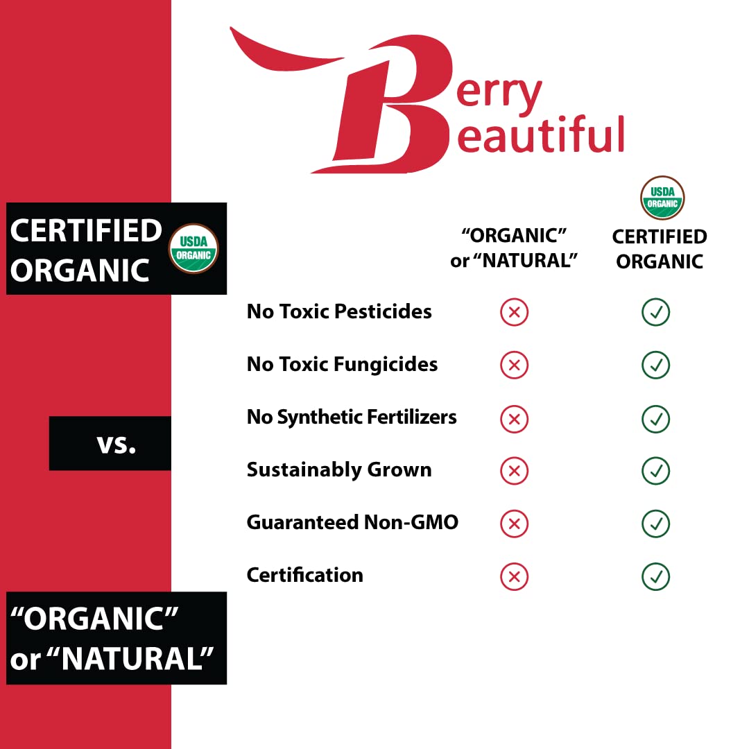 Berry Beautiful Organic Meeker Red Raspberry Seed Powder 80 oz