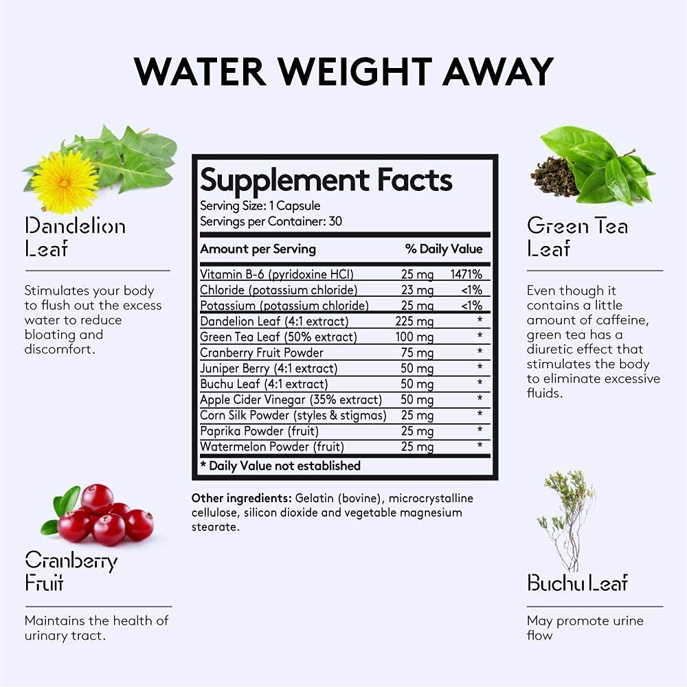 Youth & Tonic Water Loss & Weight Management Support for Women on Period 60 Capsules