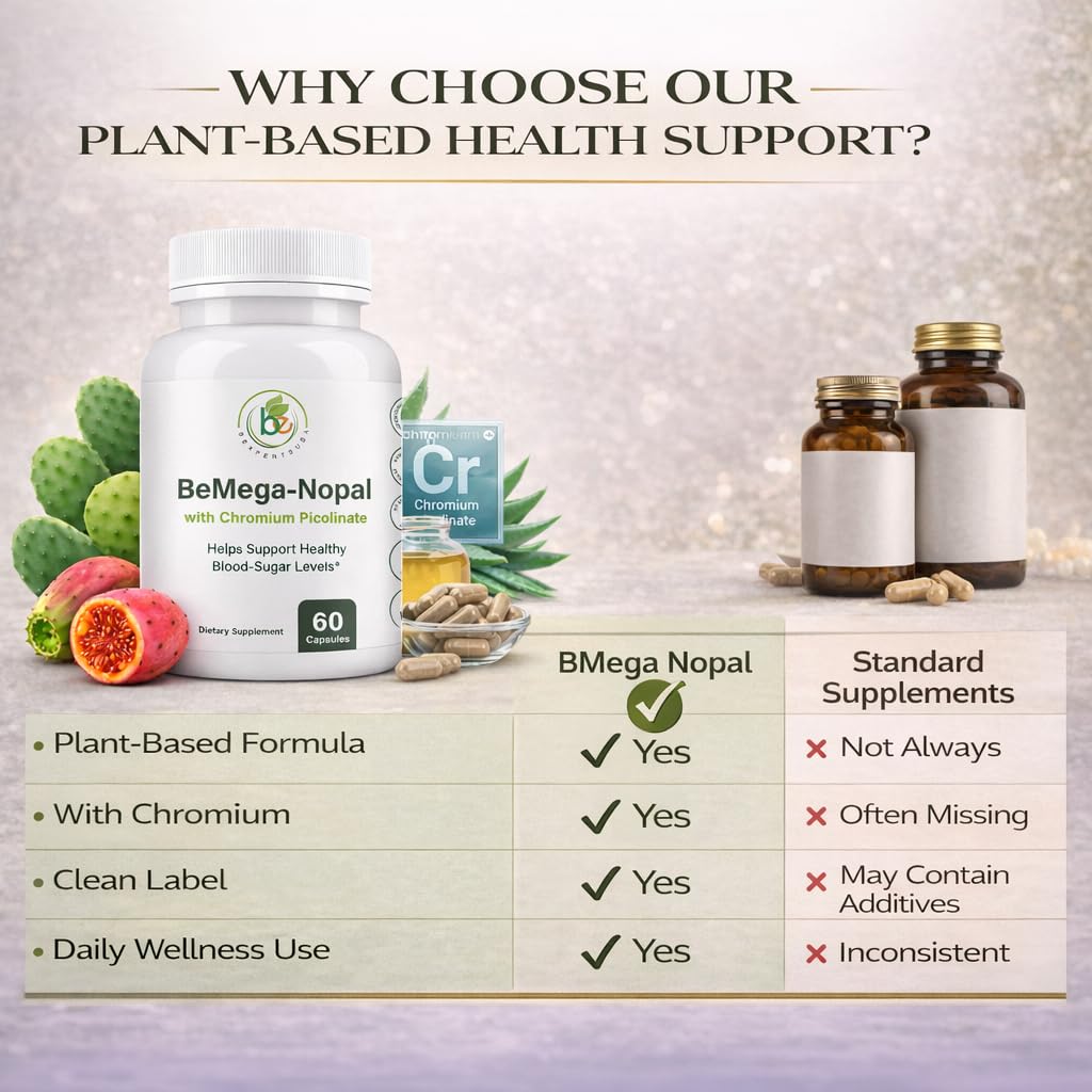 BEXPERTSUSA BMega Nopal with Chromium Picolinate Capsules, 60 Count