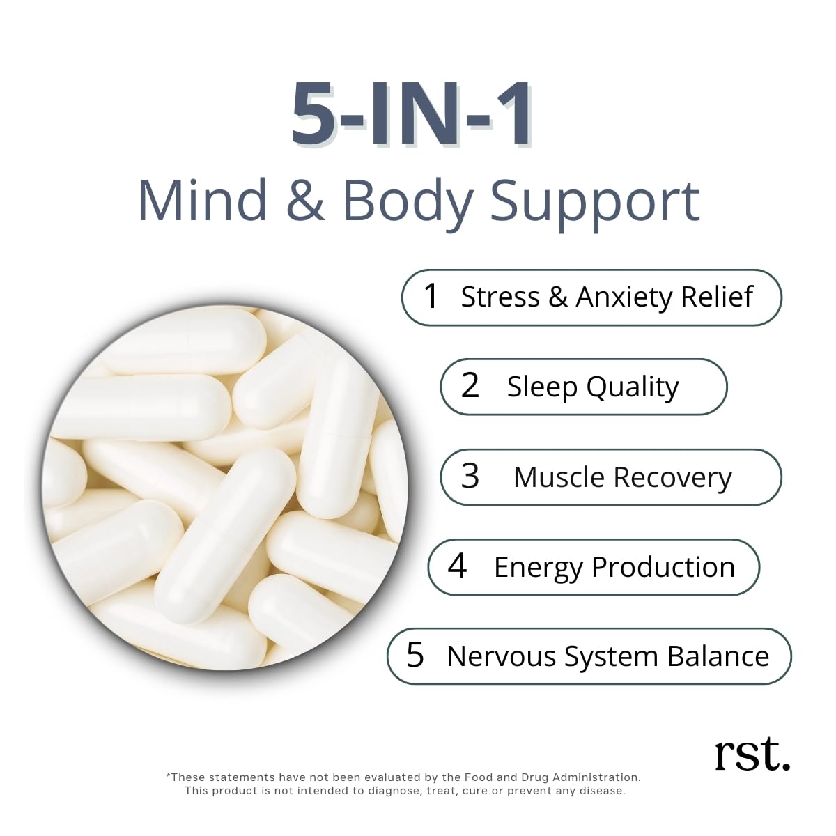 Reset Wellness M3+ Magnesium Glycinate, Citrate, Glycinate, Malate 90 Capsules
