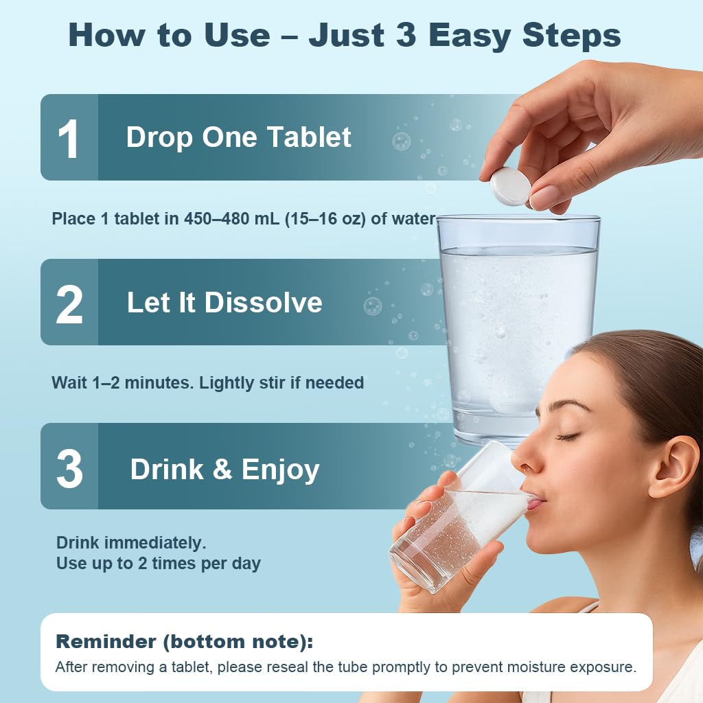ANEVYRAQ Hydrogen Water Tablets with Magnesium – H2 Molecular Hydrogen Tablets for Drinking Water – 60 Tablets