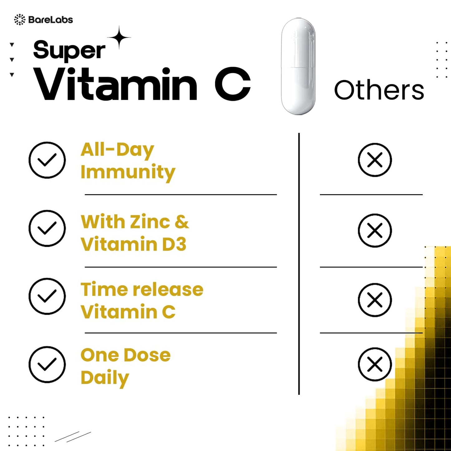 BareLabs Time Release Vitamin C 1000 mg + Vitamin D3 1000 IU + Zinc 30 mg 120 Tablets
