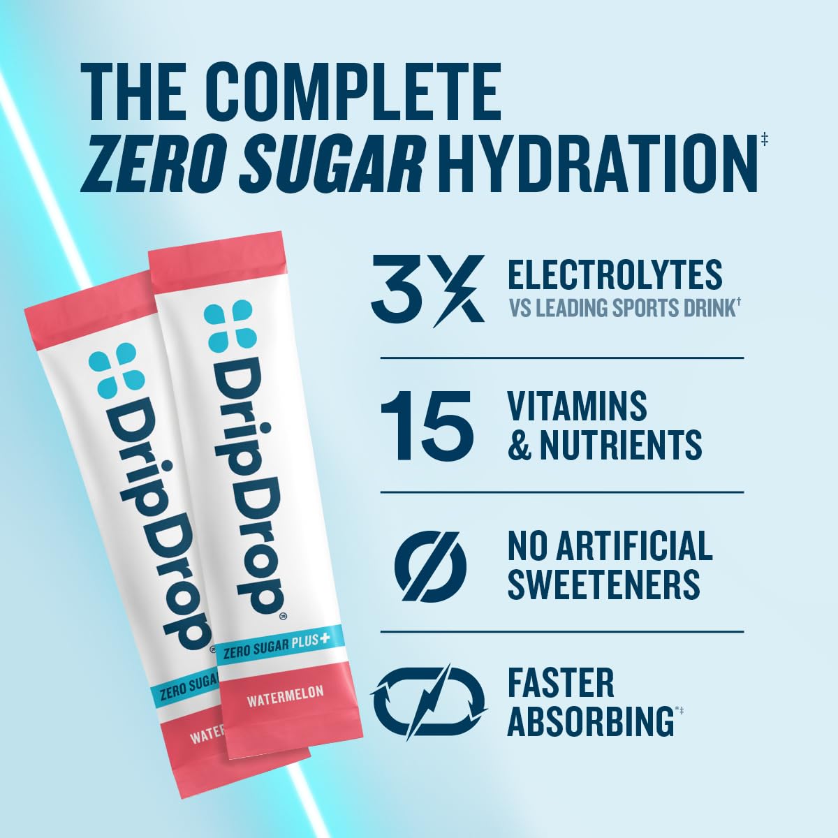 DripDrop Hydration Zero Sugar Plus Electrolyte Watermelon Powder, 30 Count