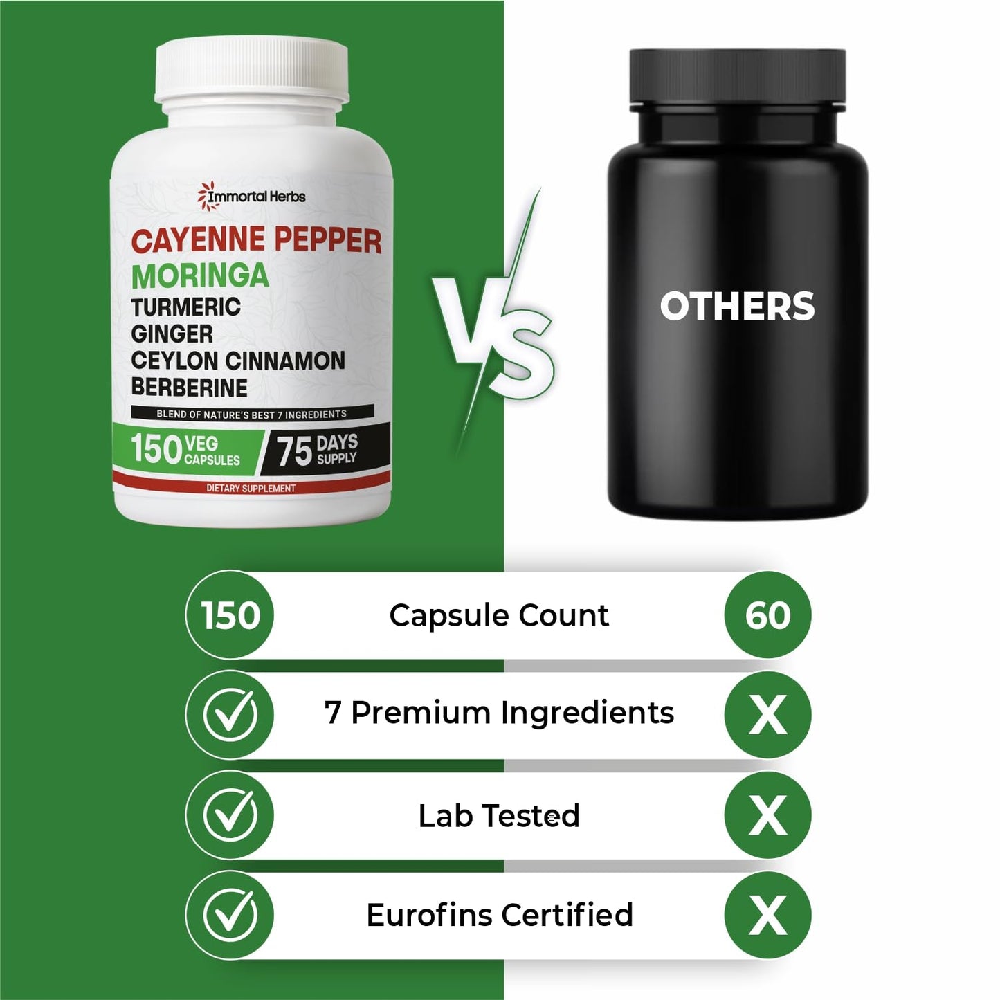 Immortal Herbs Cayenne Pepper Moringa Turmeric Ginger Capsules, 150 Count