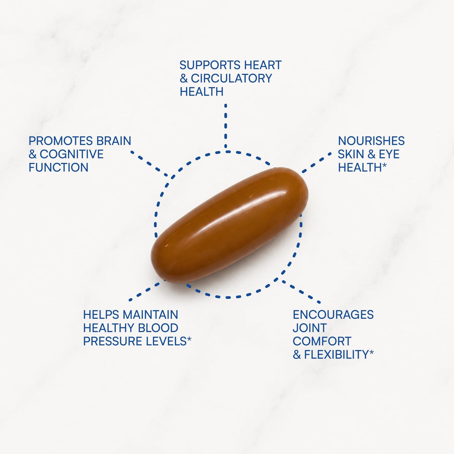 Purity Products Omega-3 Plus Vitamin C & D 60 Softgels