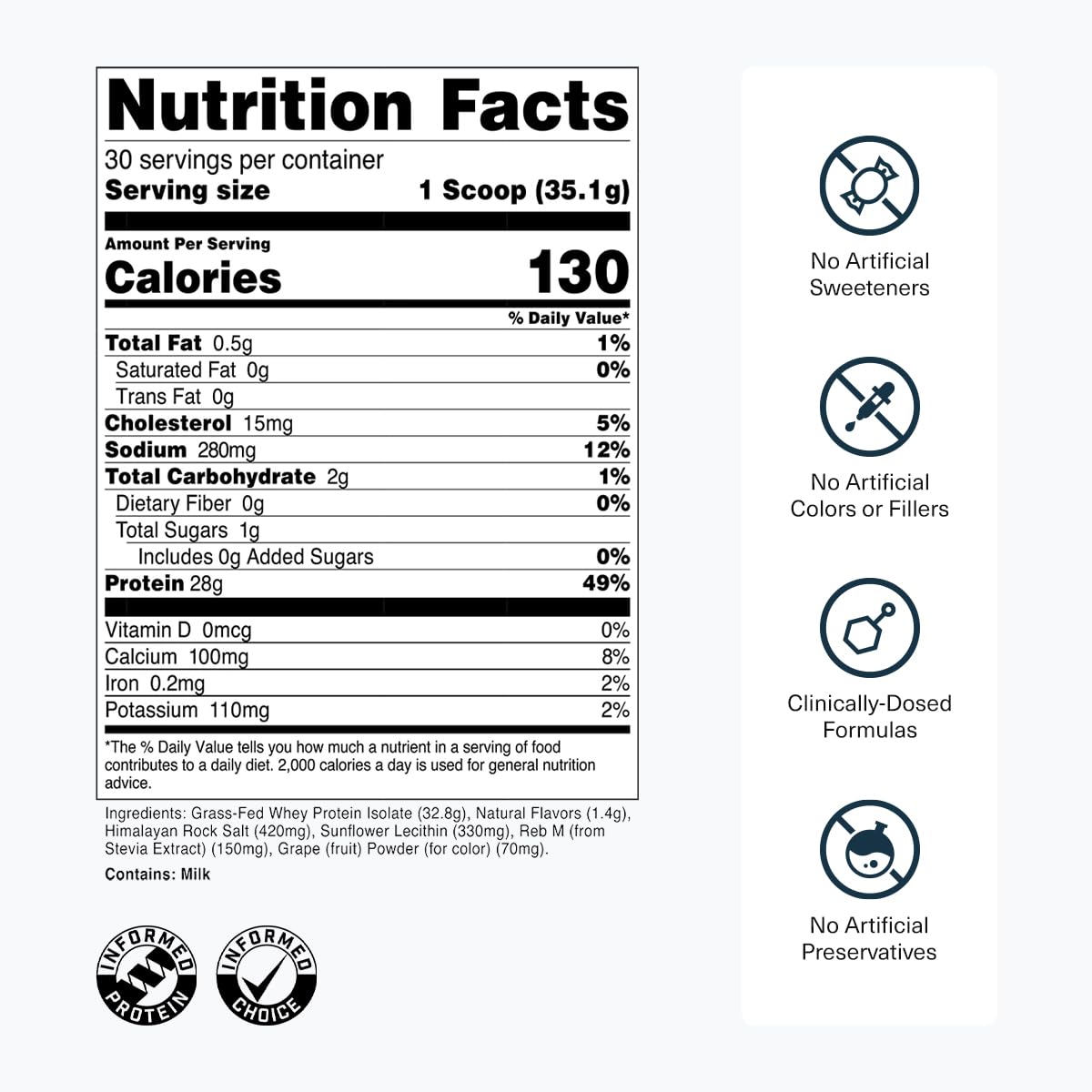 Transparent Labs Grass-Fed Whey Protein Isolate Powder 30 Servings 2.32 Pound Blueberry Pancakes