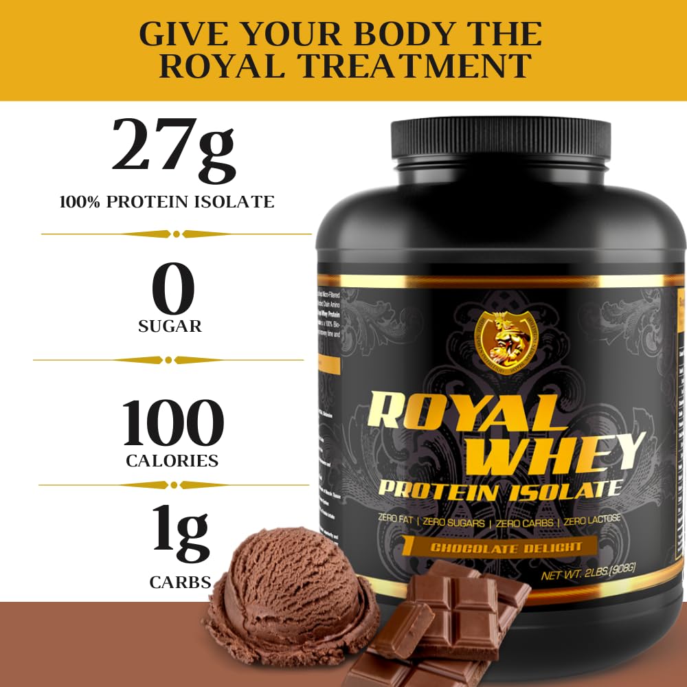 Royal Sports Nutrition 100% Isolate Protein Powder Chocolate Delight, 2 lb