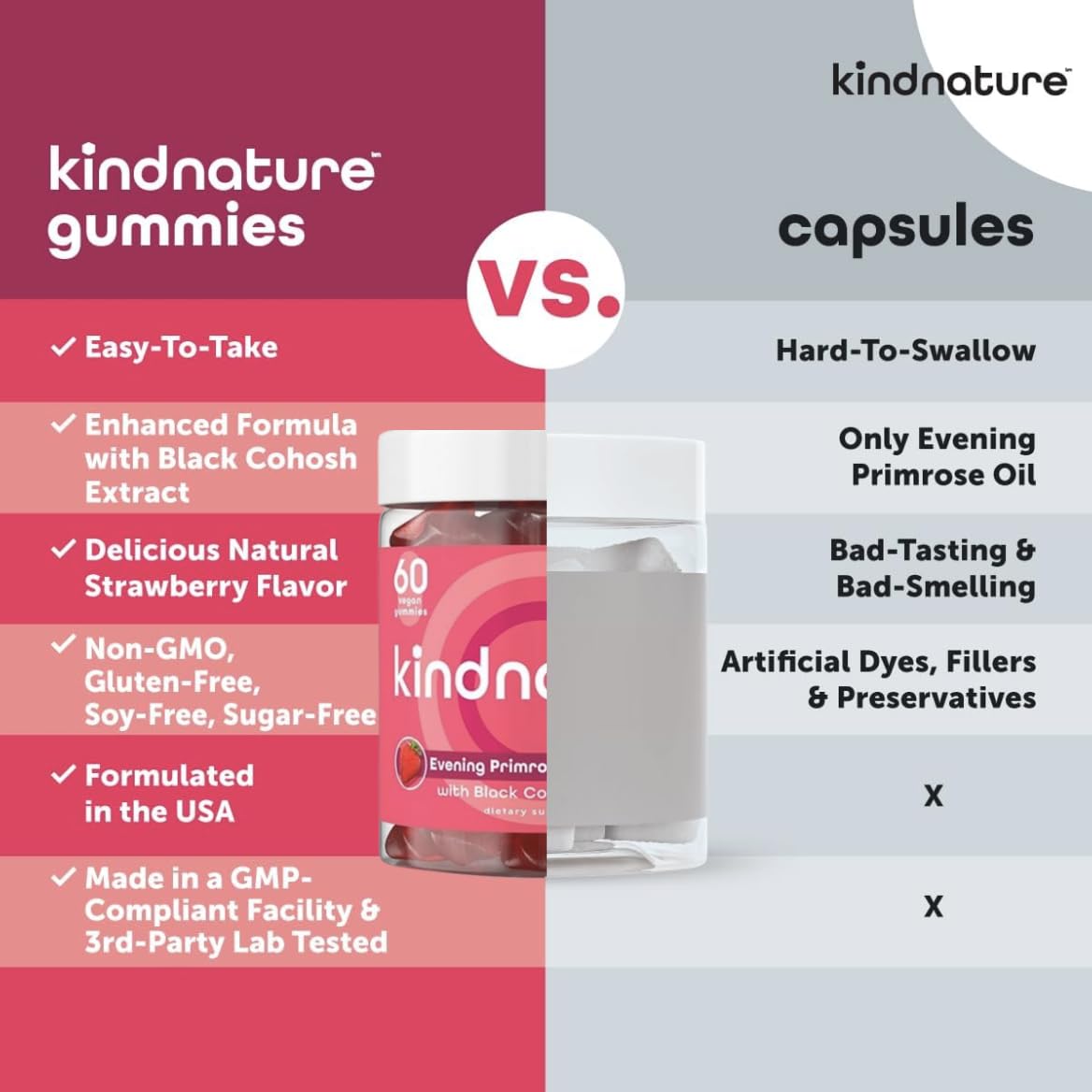 kindnature Evening Primrose Oil Gummies 60 Count
