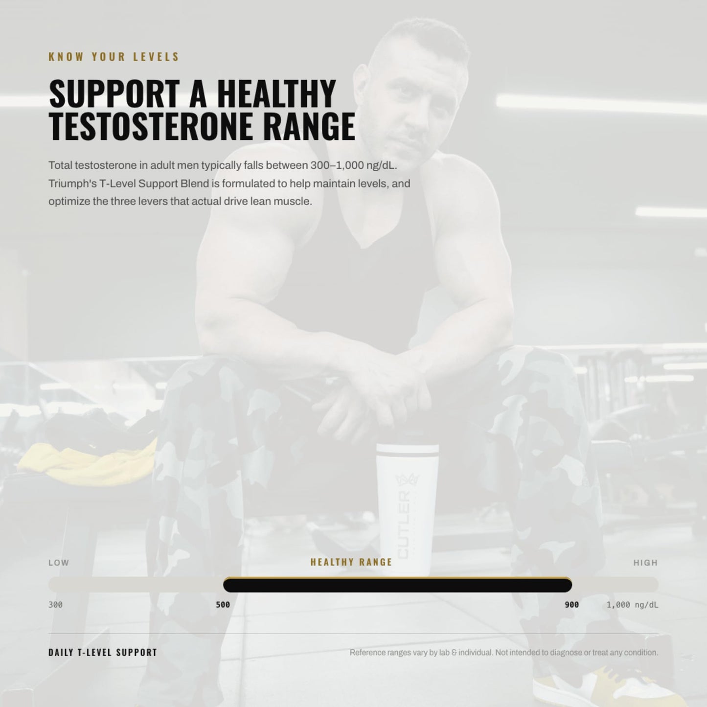 Cutler Nutrition TRIUMPH Testosterone Booster for Men: Best Test Booster and Estrogen Blocker for Men with DIM, KSM 66 Ashwagandha, and Boron Citrate, 56 Capsules