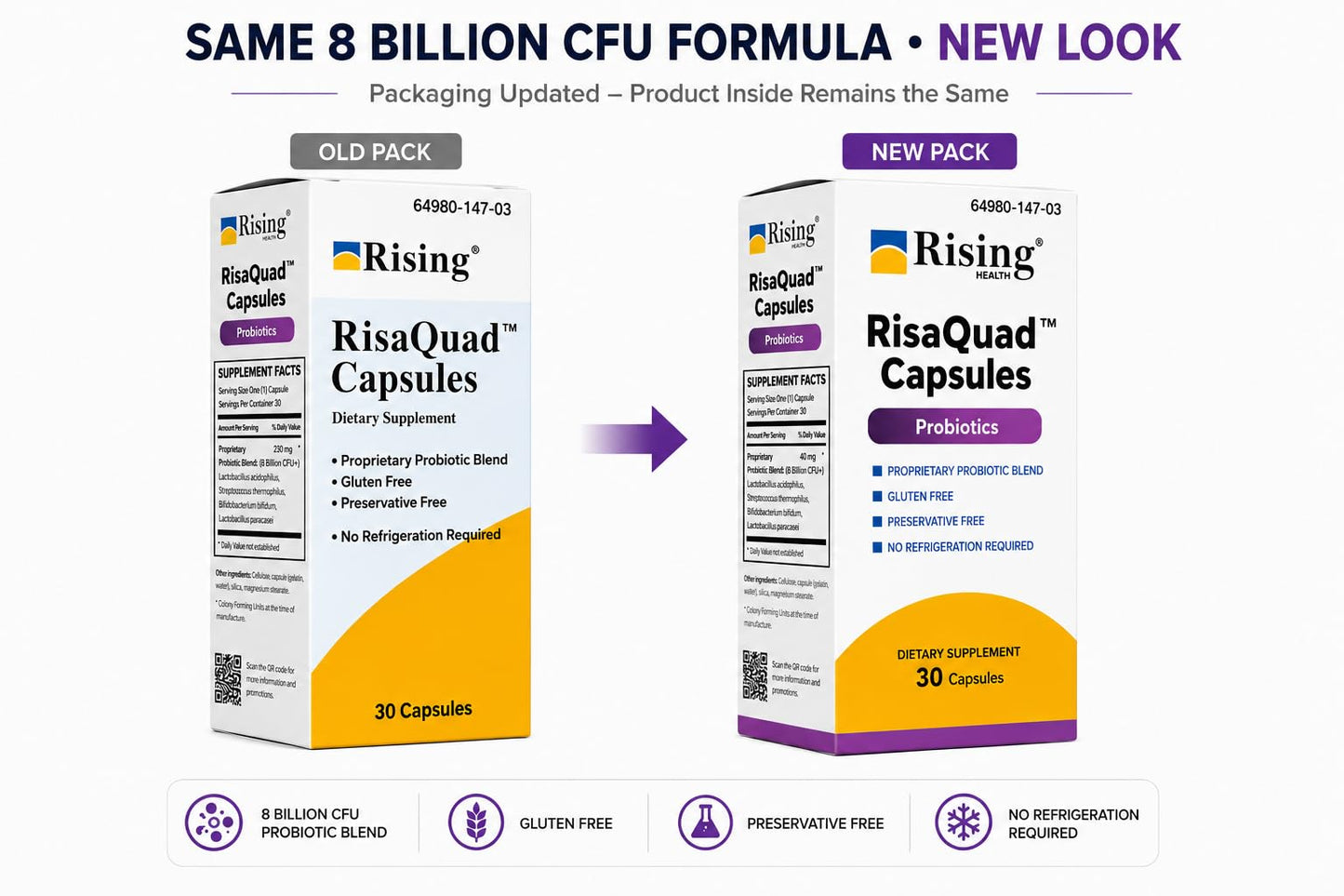 Rising RisaQuad Probiotic 40 mg (8 Billion CFU+), Proprietary Probiotic Blend for Daily Digestive & Gut Flora Support, 30 Capsules