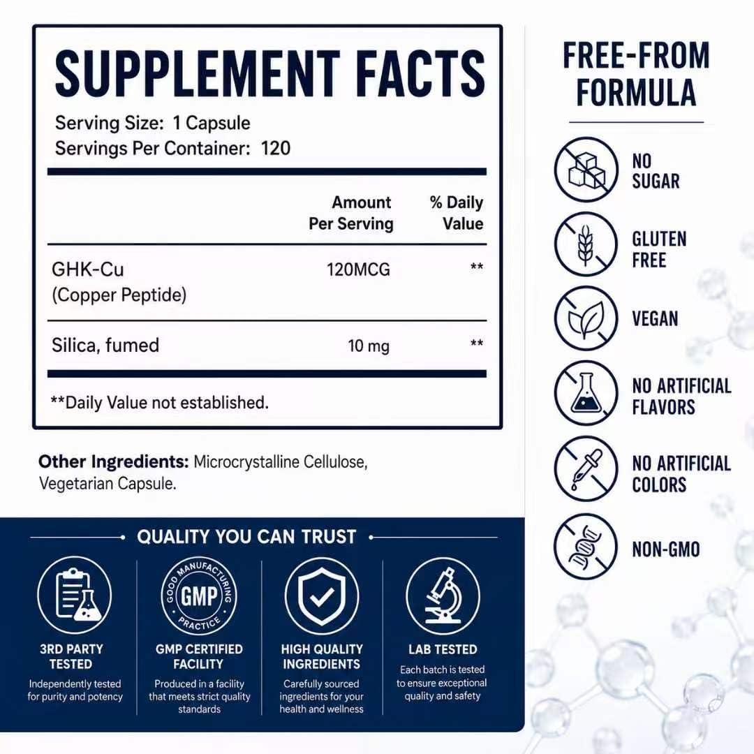 LEVADI GHK-Cu Copper Peptide Supplement Capsules 120 Count