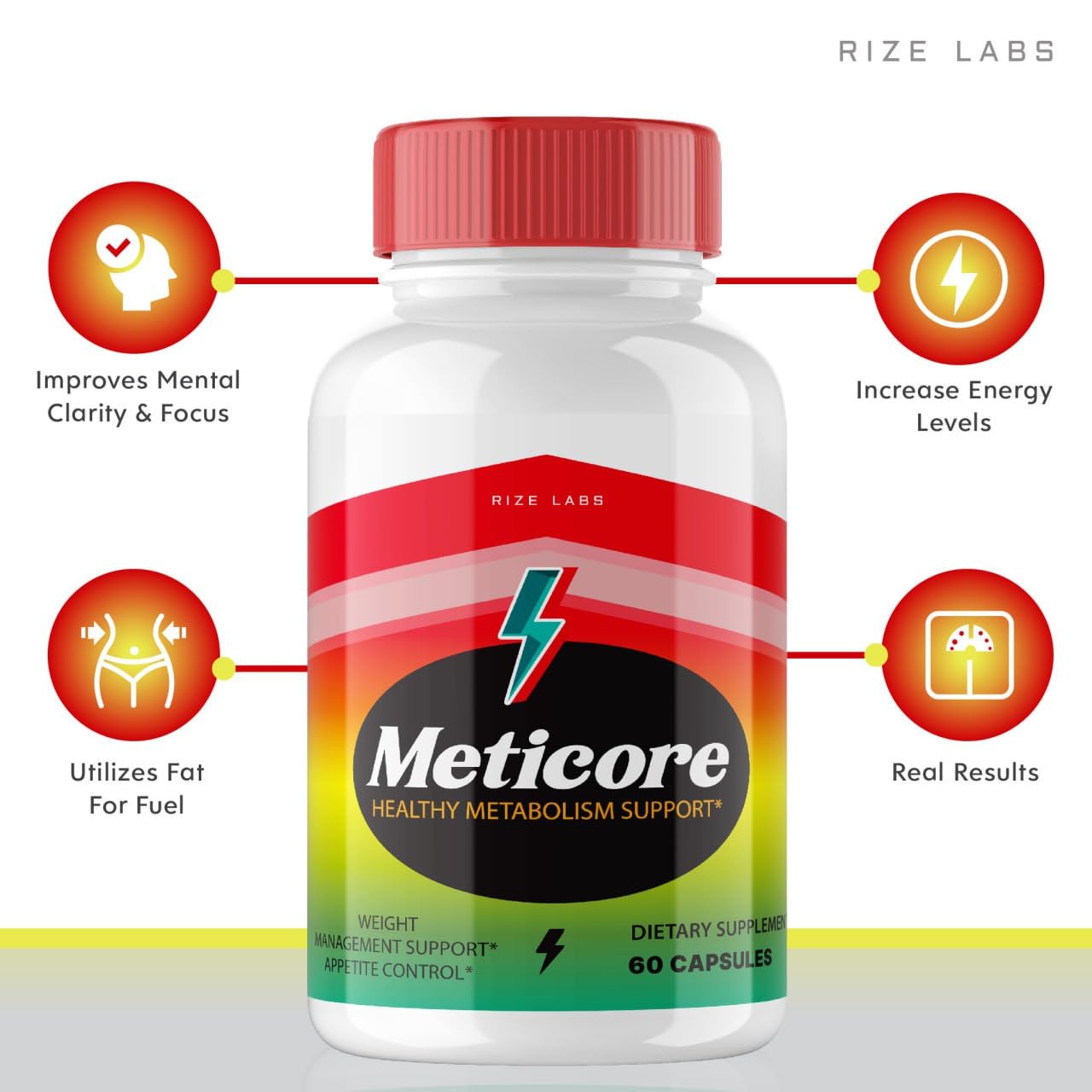 rize labs Meticore Weight Loss Supplement Capsules, 60 Count
