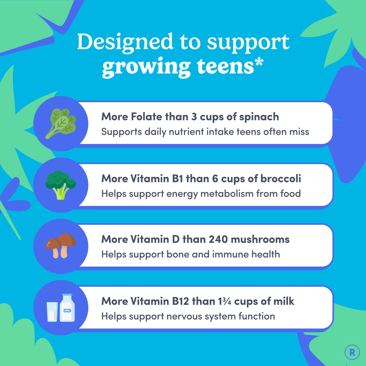 FIRST DAY Teen Multivitamin Gummies for Girls & Boys 12-17, Organic Fruit & Veggie Blend, 60 Gummies