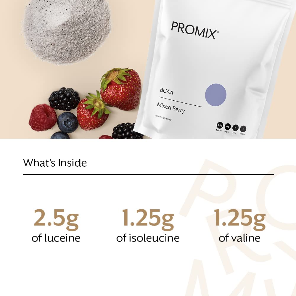 ProMix Nutrition BCAA Post-Workout Energy Powder 6.88 Ounce Wildberry