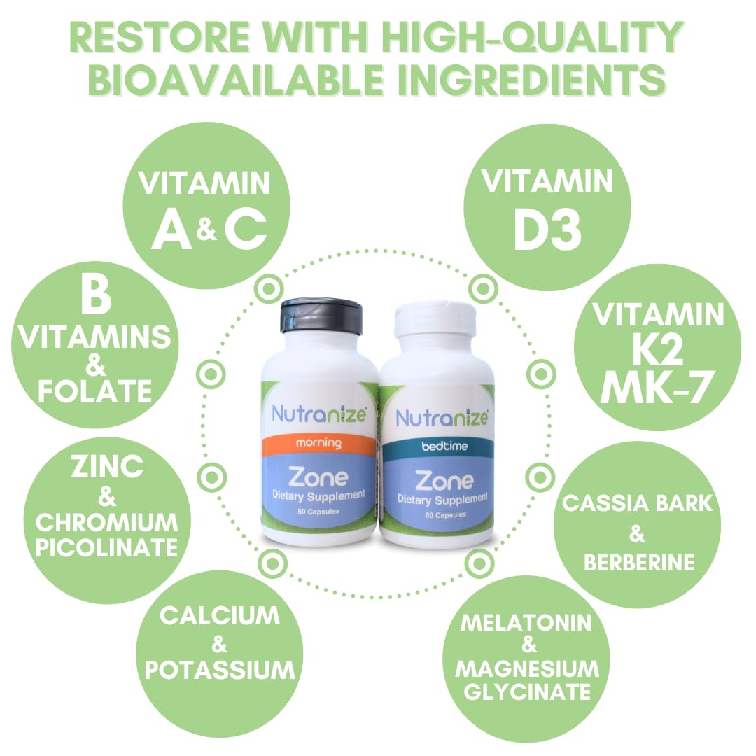 Nutranize Zone Calcium Supplement Capsules 120