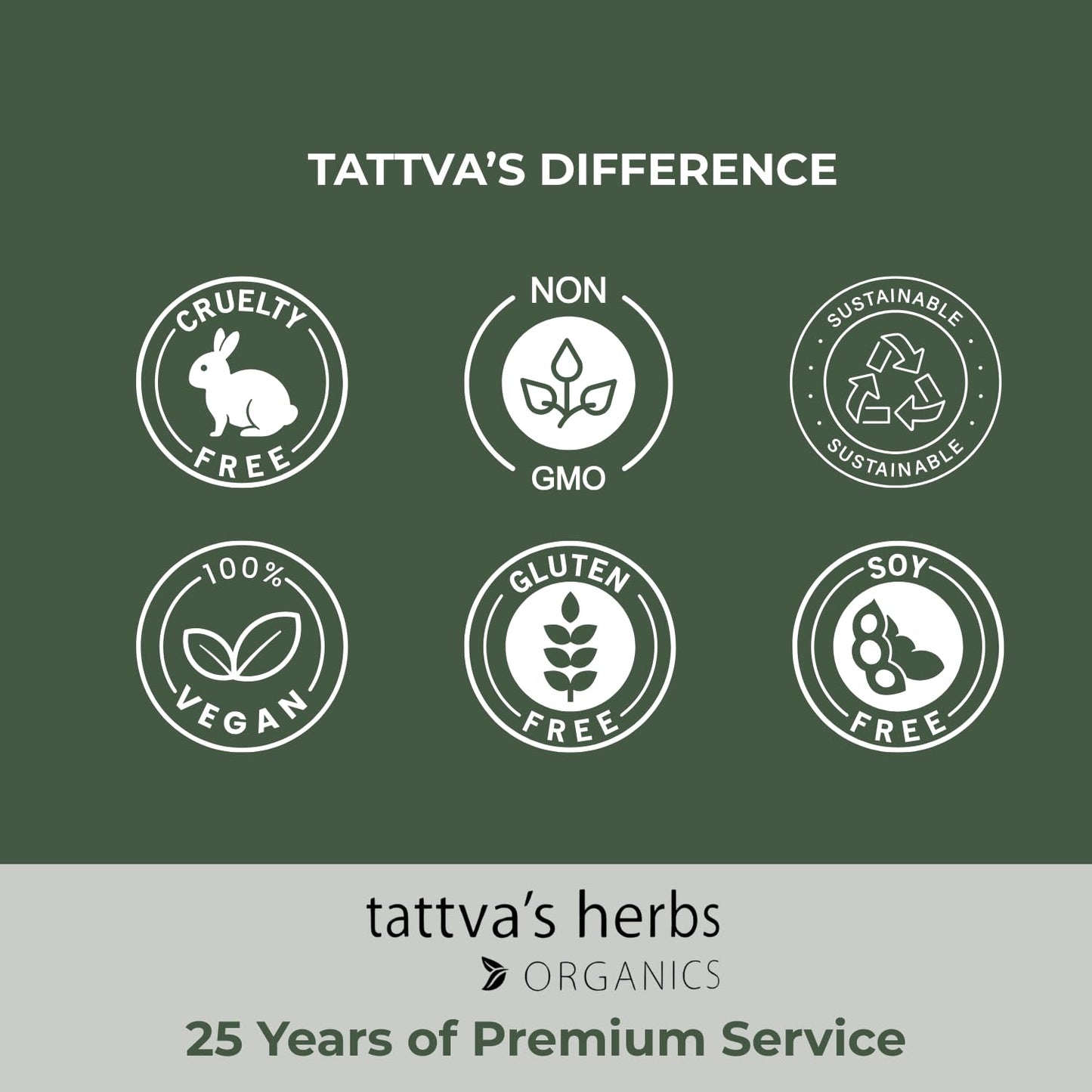 Tattva's Herbs Triphala Guggul Herbal Supplement Capsules, 120 Count
