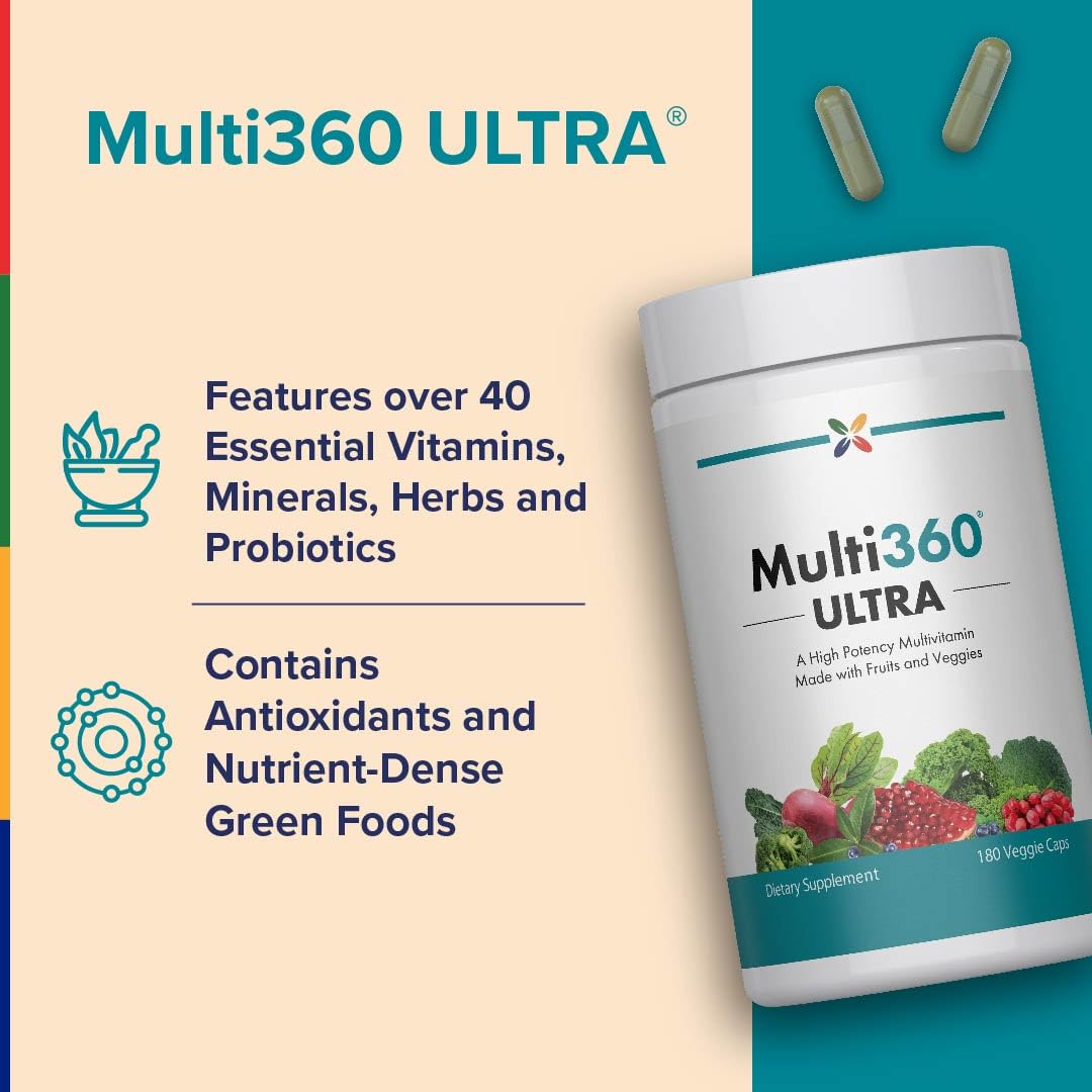 Stop Aging Now Multi360 Multivitamin Supplement with Fruits & Veggies, 180 Capsules