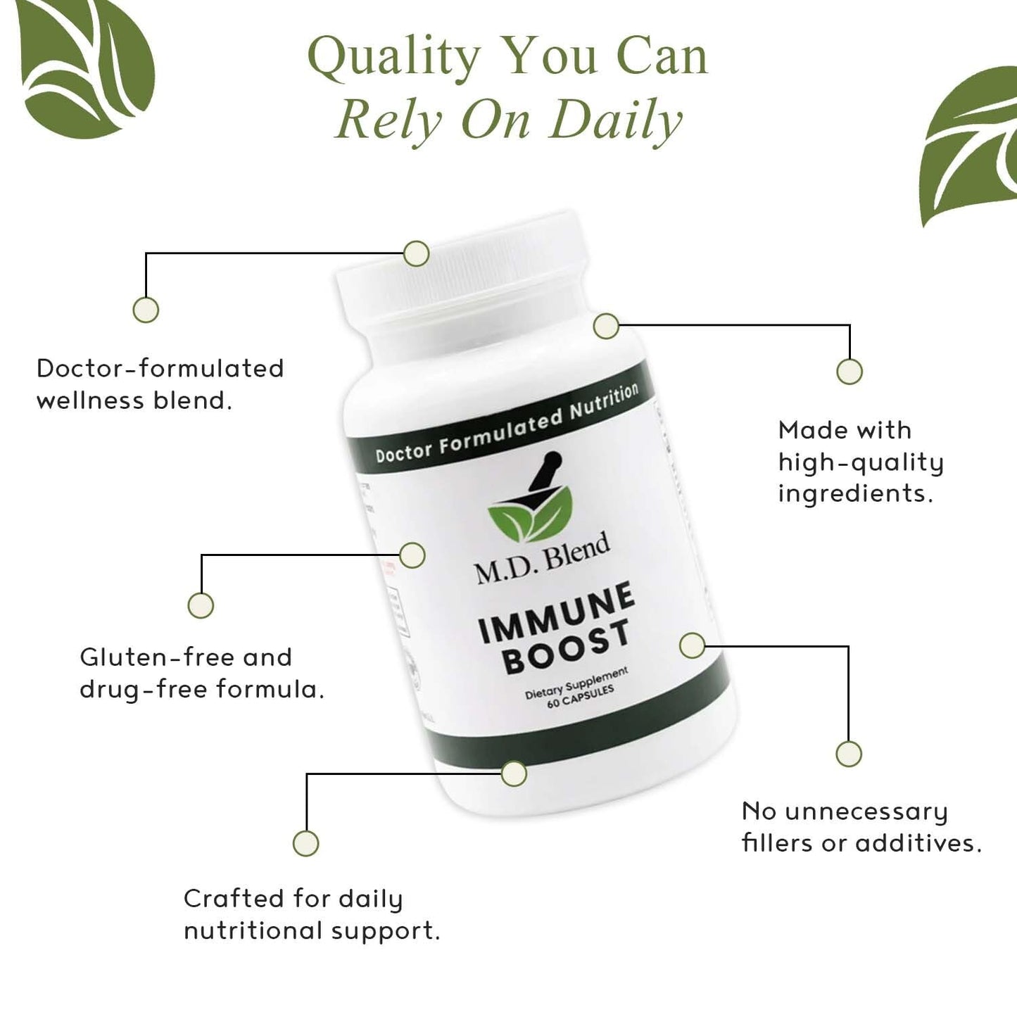 M.D. Blend Immune Boost Capsule 60 Count
