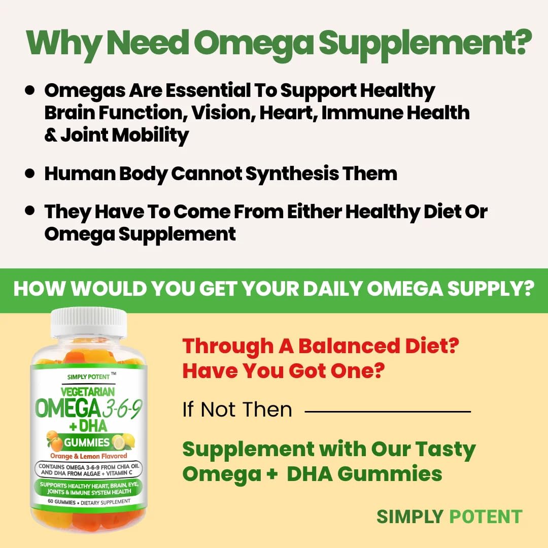 Simply Potent Omega 3 Fish Oil Gummies 60 Count
