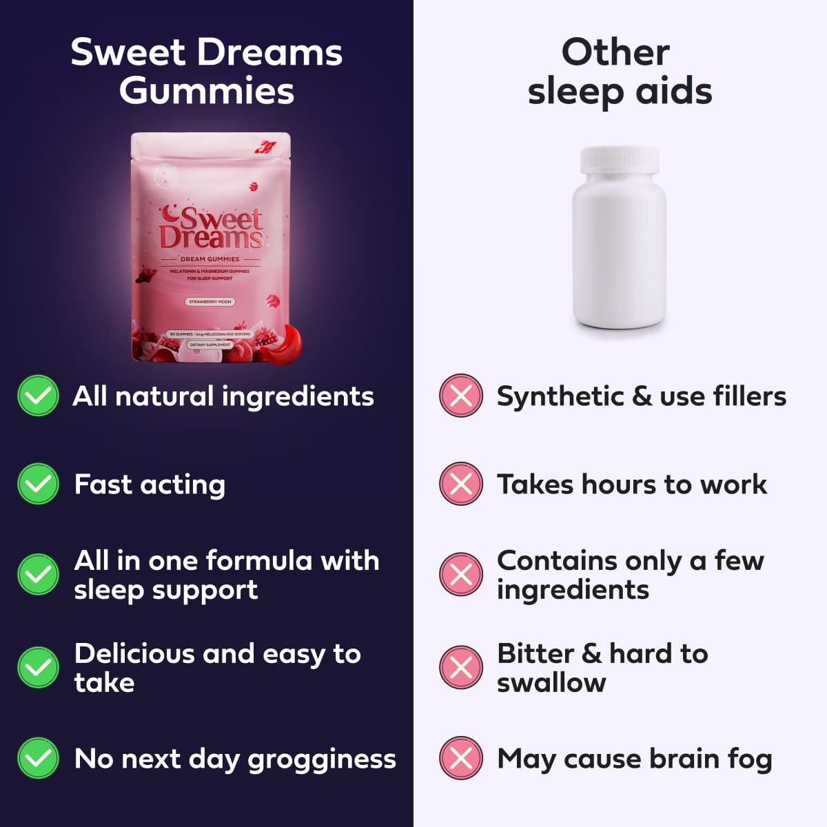 SweetDreams Dream Gummies Natural Sleep Aid for Adults, 60 Count