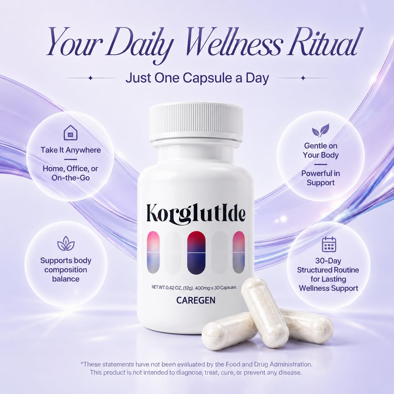 Korglutide Daily Capsules Support Healthy Body Composition Daily Satiety Appetite & Lifestyle Support Formula Powder 4 Count