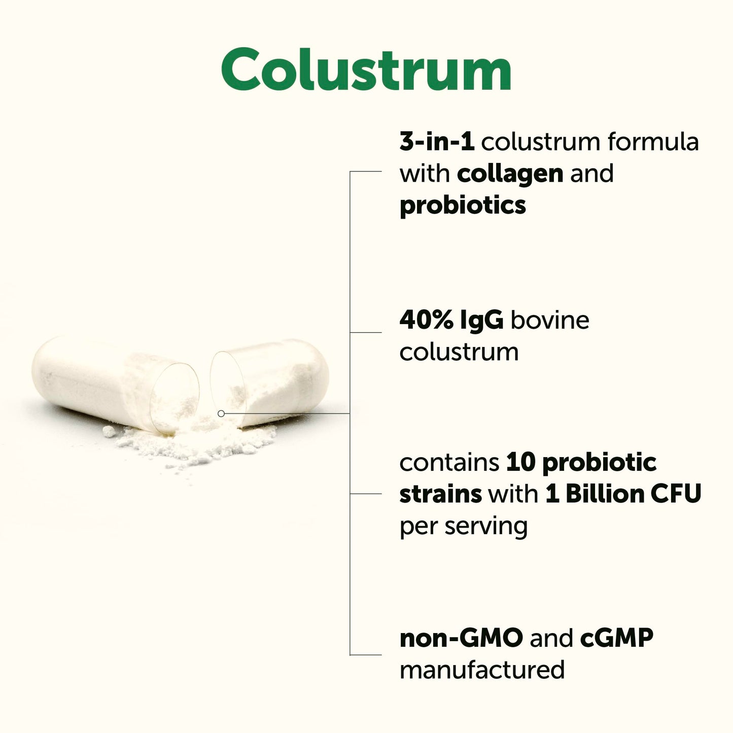 Micro Ingredients Bovine Colostrum Capsules 240 Count