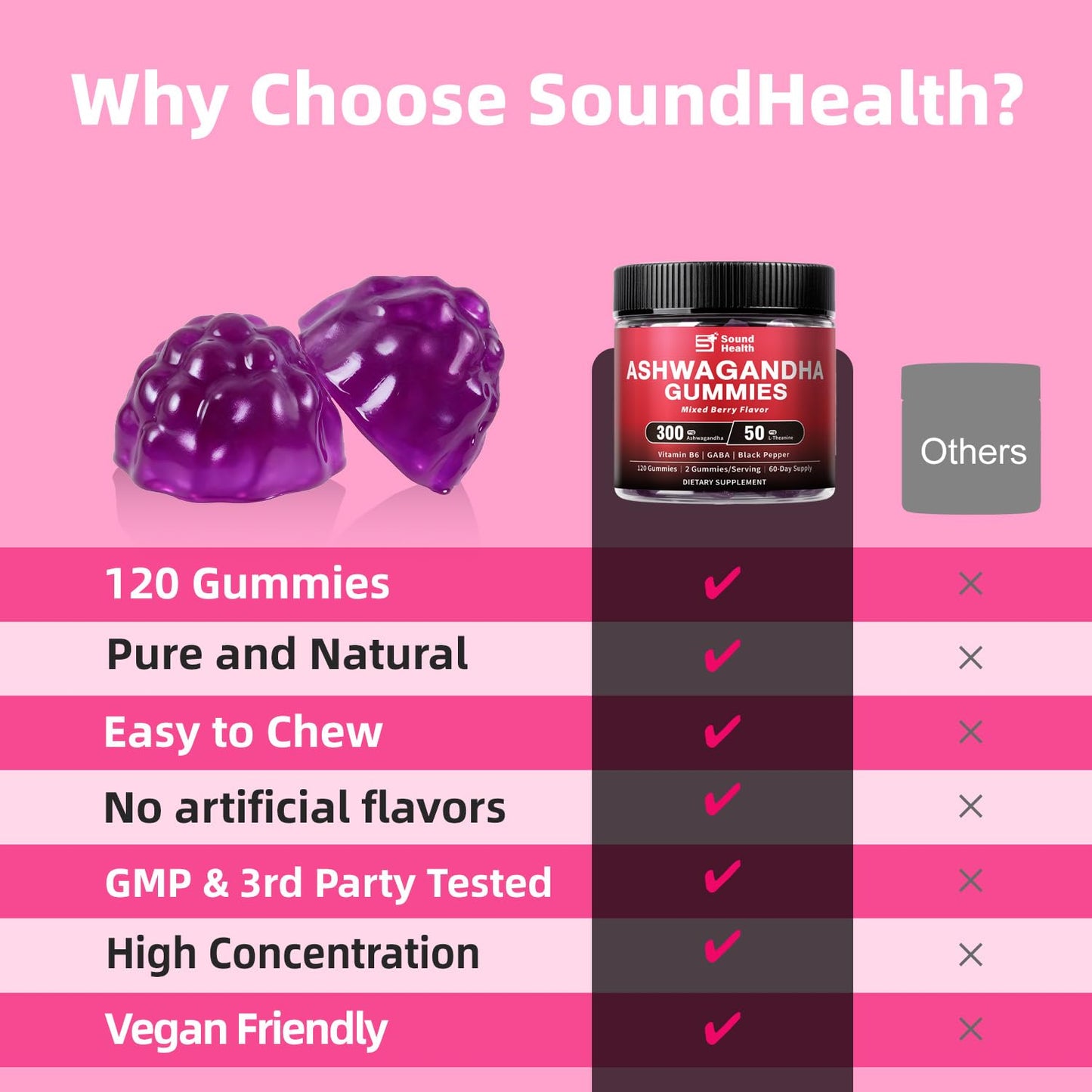 Sound Health Bloom Ashwagandha Gummies 120 Count