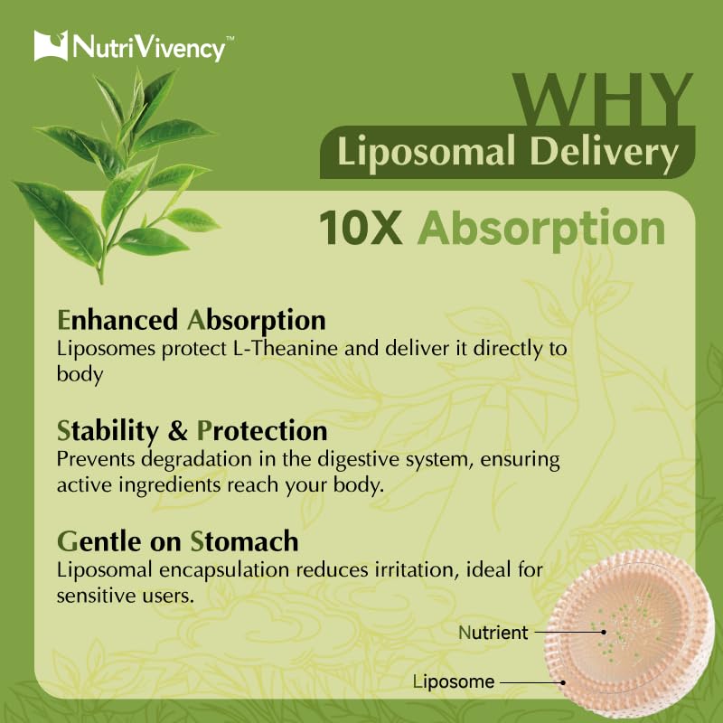 NutriVivency Liposomal L-Theanine Gummies, 60 Count