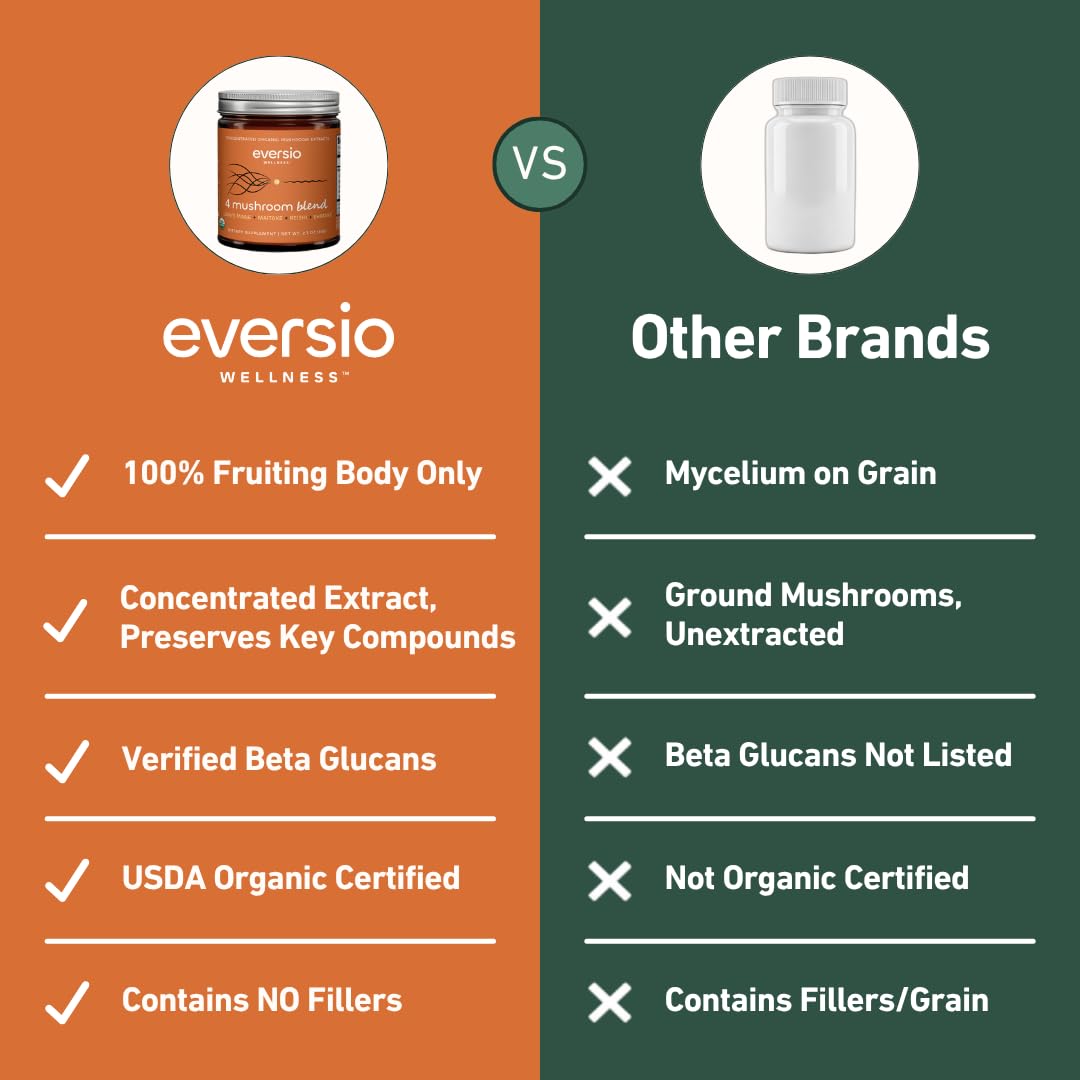 Eversio Wellness Organic 4 Mushroom Blend Complex Powder – Reishi, Lion’s Mane, Maitake & Shiitake Fruiting Body Extract Blend – Daily Immune & Stress Support, 2.12 oz