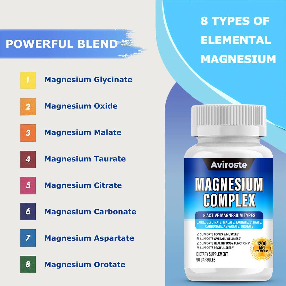 Aviroste Magnesium Complex Capsules, 8-Elemental 1000mg (Glycinate, Citrate, Malate, Taurate) - 1 Count