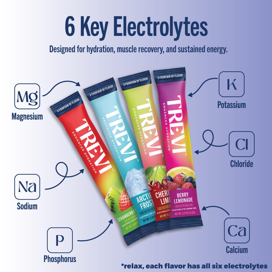 TREVI Electrolytes Powder Packets Sugar Free Hydration Favorites 28 Count