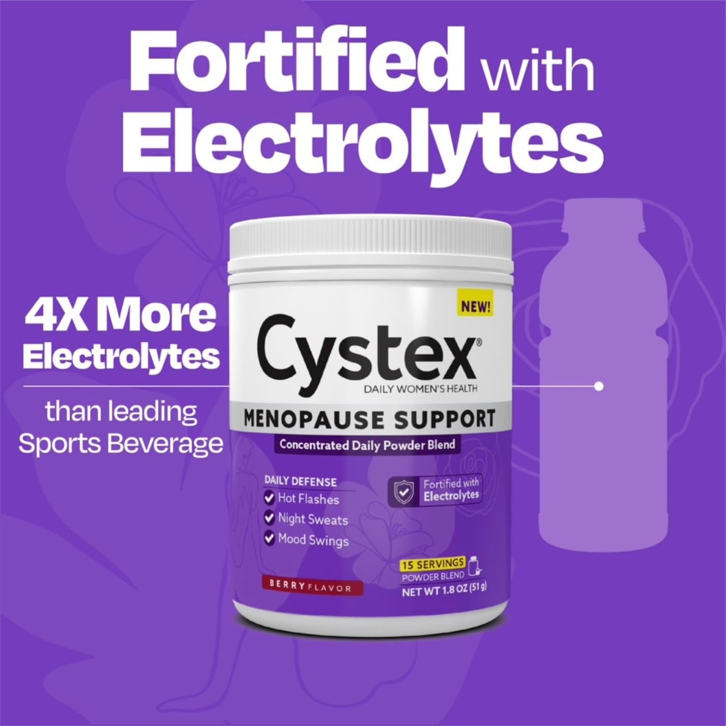 Cystex Menopause Support Powder 12 Servings